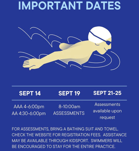 sWIM- DATES